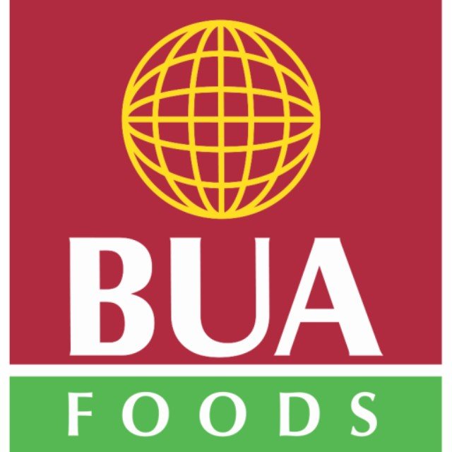 How Much Did BUA Foods Gain In Pre-Tax Profits Recently?